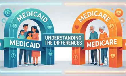 Medicare or Medicaid?