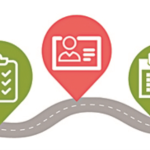 A Roadmap for Your Family