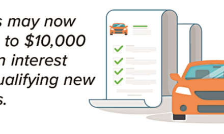 New Auto Loan Interest Deduction Explained