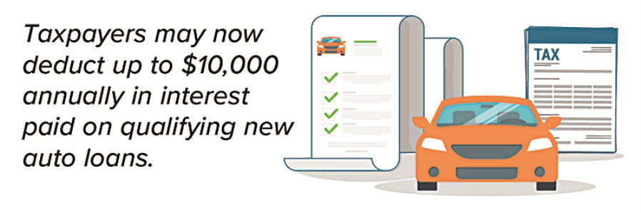 New Auto Loan Interest Deduction Explained